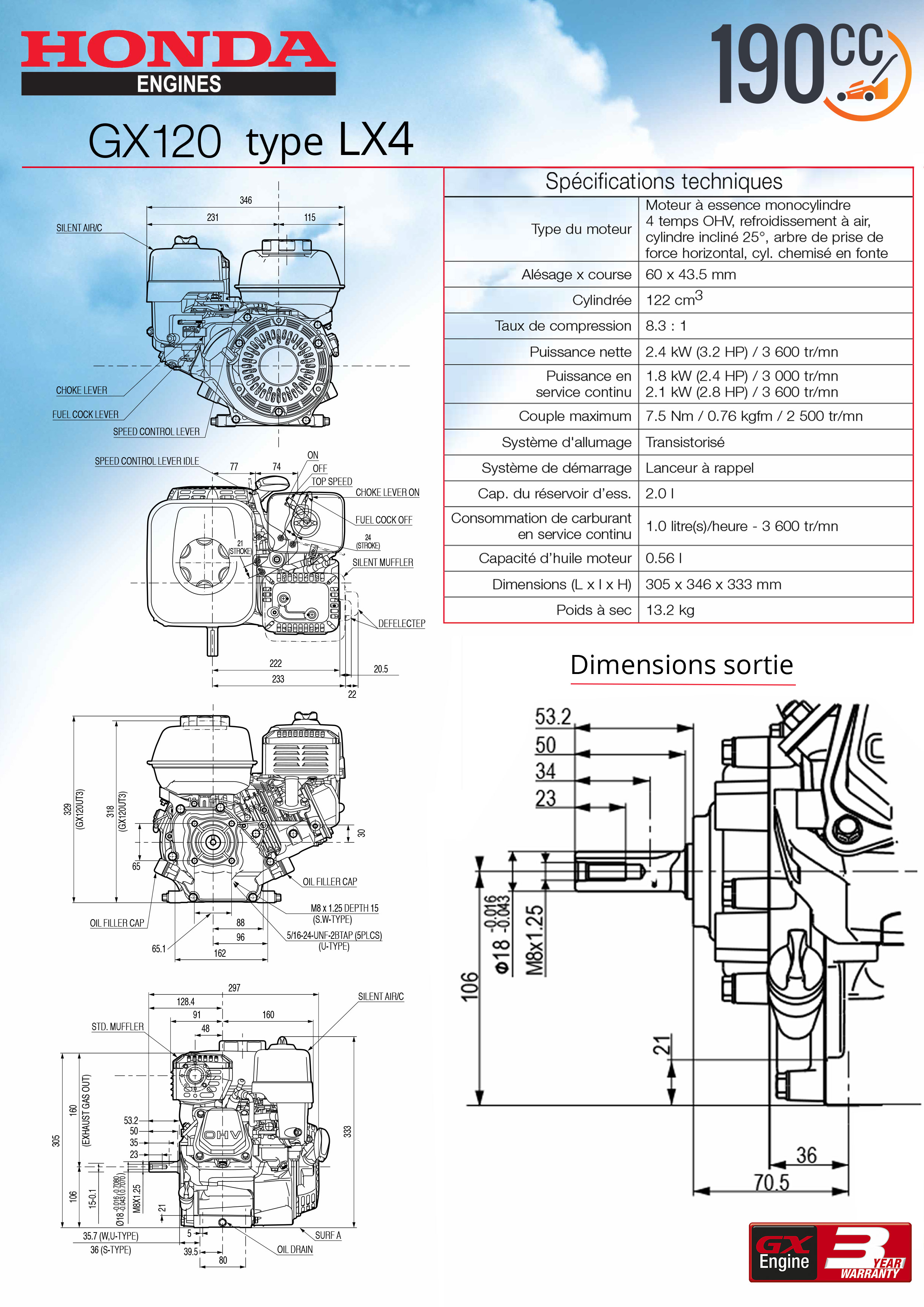 Honda gx 120 характеристики